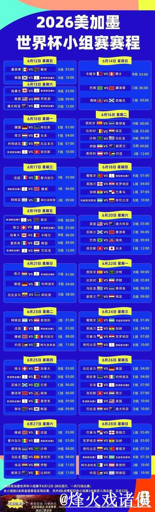 2026世界杯手机直播注意事项，卡顿问题和APP观看整理