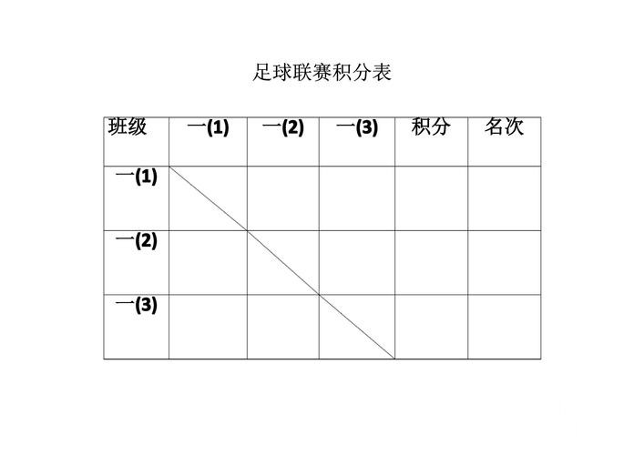 世界杯比分入口最新整理，赛中变化和比分更新一次看懂